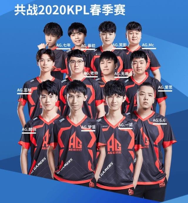 在观众人数