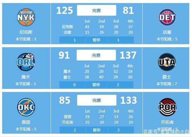 象的期待