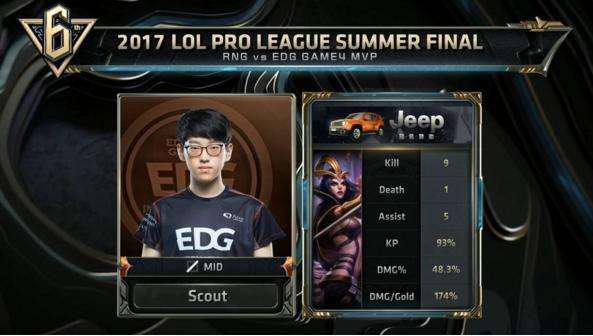 吸引了众多 吸引了众多