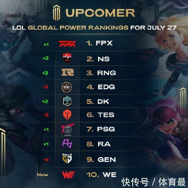 过早让伤员 过早让伤员