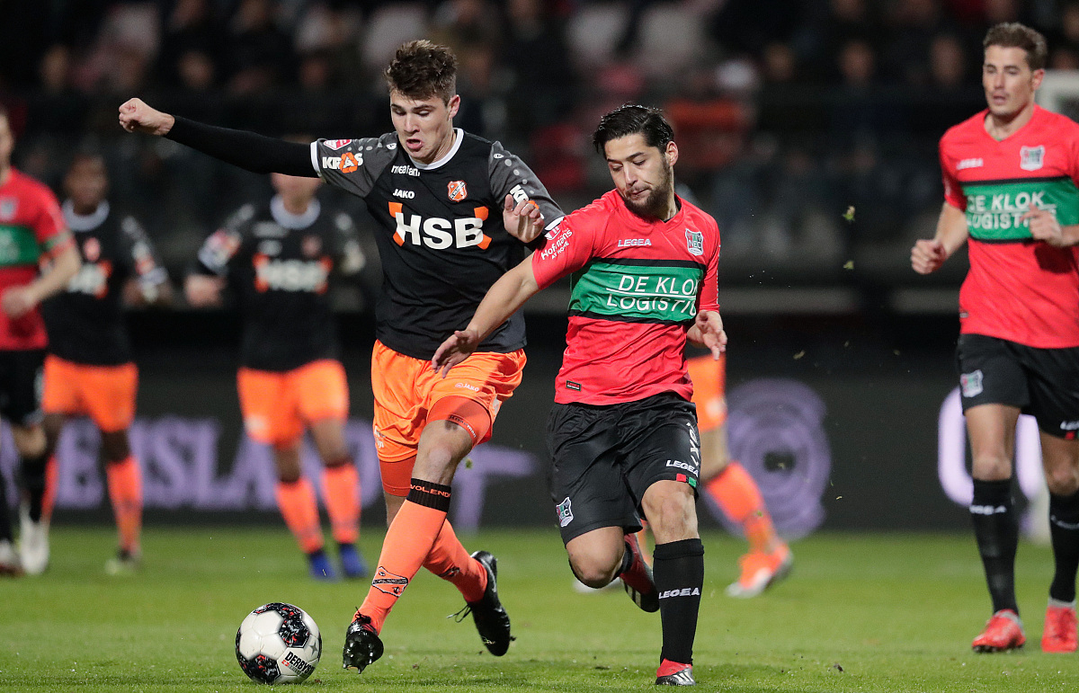 竞技状态 竞技状态